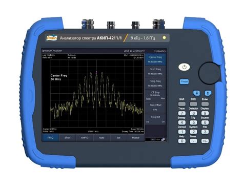индикаторы электромагнитных излучений анализаторы спектра